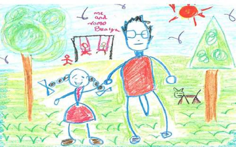 El abuso sexual se manifiesta en los dibujos elaborados por la víctima.