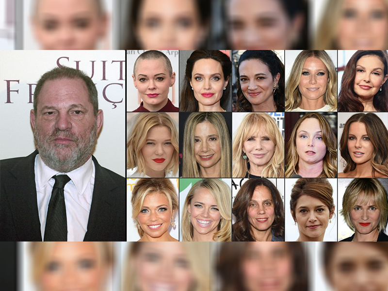 Madonna confesó haber sido víctima de acoso