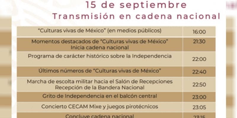 Así será la ceremonia de El Grito de Independencia en el Zócalo de la CDMX