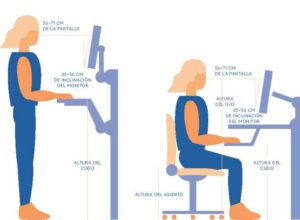 Ejercicios para corregir la postura mientras trabajas