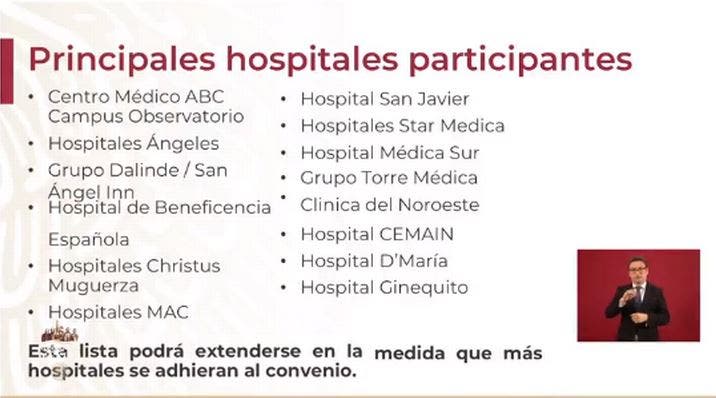 Lista proporcionada durante la conferencia matutina.