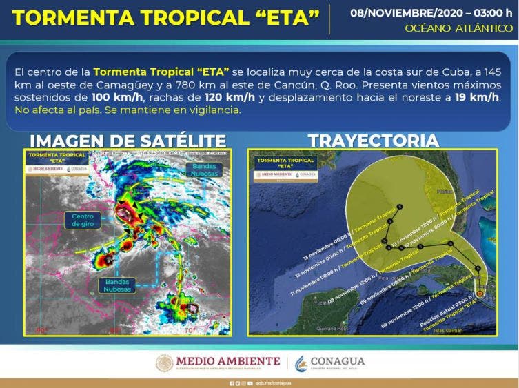 Clima Quintana Roo: Se esperan nublado y lluvias para hoy domingo; la tormenta tropical “Eta” se aleja de las costas de la entidad.