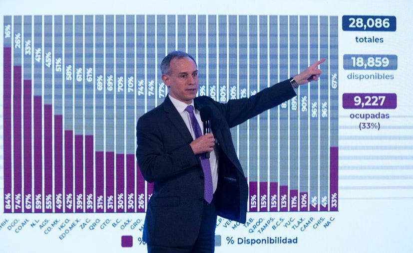 subsecretario de Prevención y Promoción a la Salud de la Secretaría de Salud del Gobierno de México; Hugo López-Gatell Ramírez