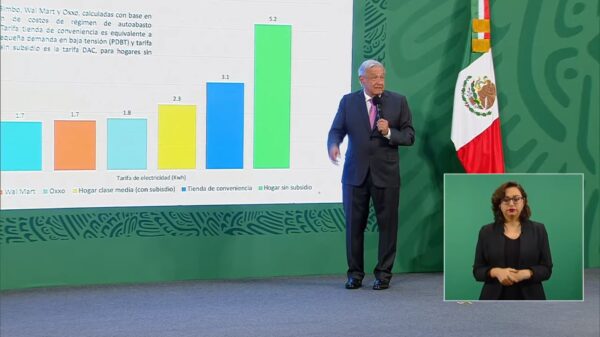 Destapan subsidios para Oxxo, Bimbo y Walmart