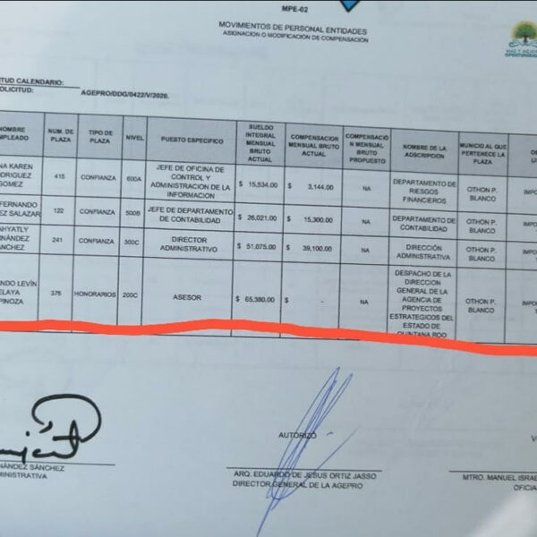 Exhiben a Fernando Zelaya como “aviador” de la AGEPRO 