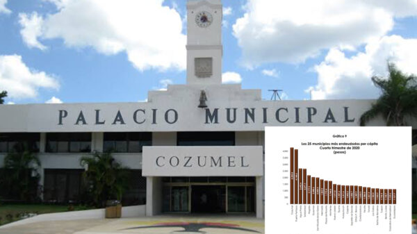 Cozumel ostenta la mayor deuda per capita en todo el país