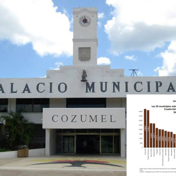Cozumel ostenta la mayor deuda per capita en todo el país