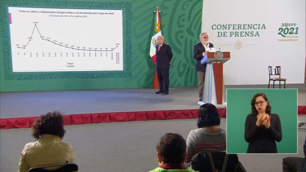 Jovencitas menores de 18 años en la mira de bandas de trata de personas