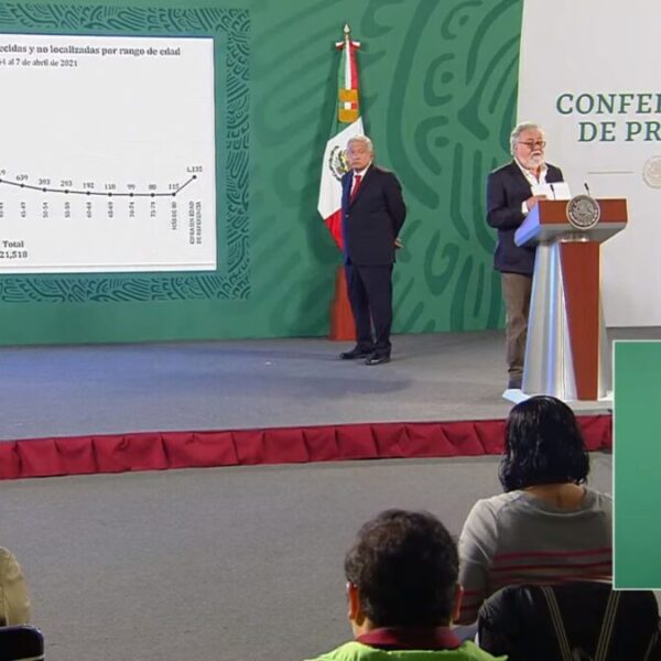 Jovencitas menores de 18 años en la mira de bandas de trata de personas