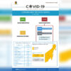 No descienden casos de covid-19 en Quintana Roo