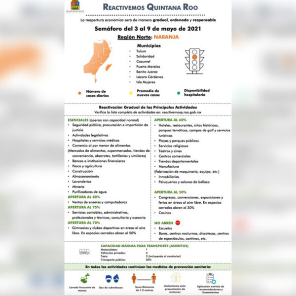 Regresa todo Quintana Roo a semáforo Naranja