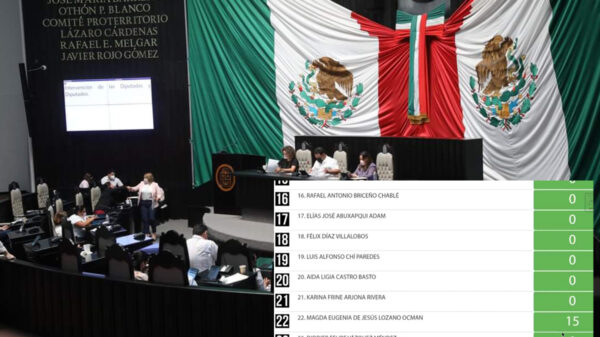 Por falta de votos, fracasa elección de comisionado del Idaipqroo