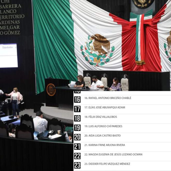 Por falta de votos, fracasa elección de comisionado del Idaipqroo