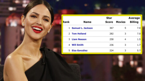 Eiza González presume estar entre las más taquilleras de Hollywood