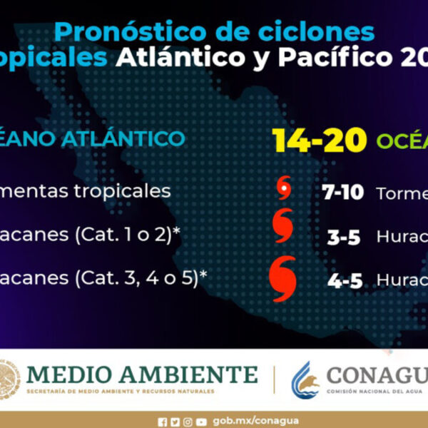 Pronostica Conagua 29 ciclones para México este 2021