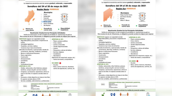 Continuará Quintana Roo en Semáforo Naranja hasta fin de mes