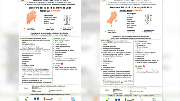 Semáforo Naranja en Quintana Roo podía cambiar a rojo: Carlos Joaquín