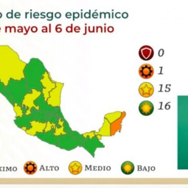 ¡Buenas noticias! La mitad del país está en color verde del Semáforo epidémico