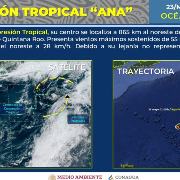 ¡Afortunadamente! ‘Ana’ se degradó a depresión tropical