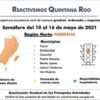 Se acerca Q. Roo al rojo; Cancún con mayor porcentaje de casos de Covid-19.