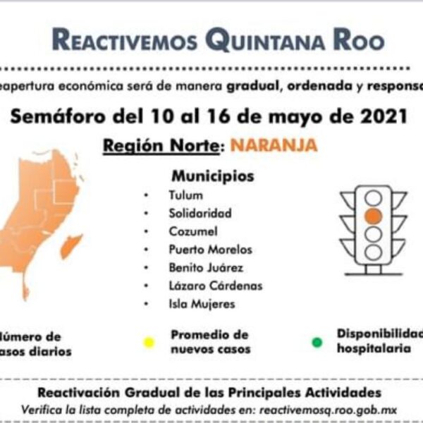 Se acerca Q. Roo al rojo; Cancún con mayor porcentaje de casos de Covid-19.