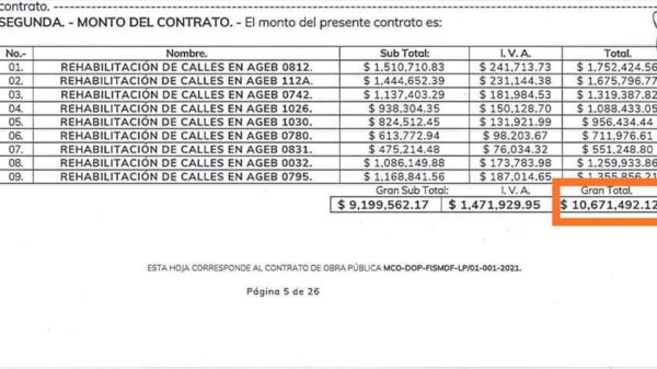 Cozumel: Posible desvío de recursos públicos para campaña política.
