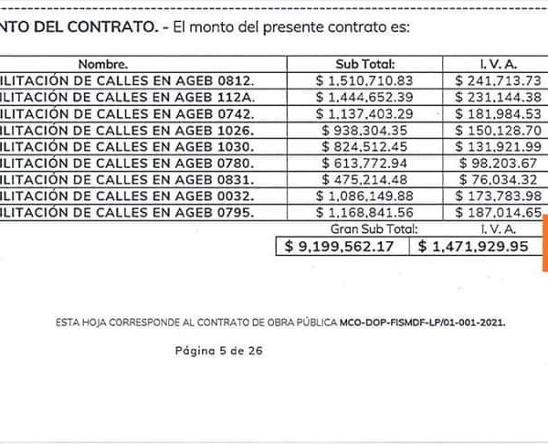 Cozumel: Posible desvío de recursos públicos para campaña política.