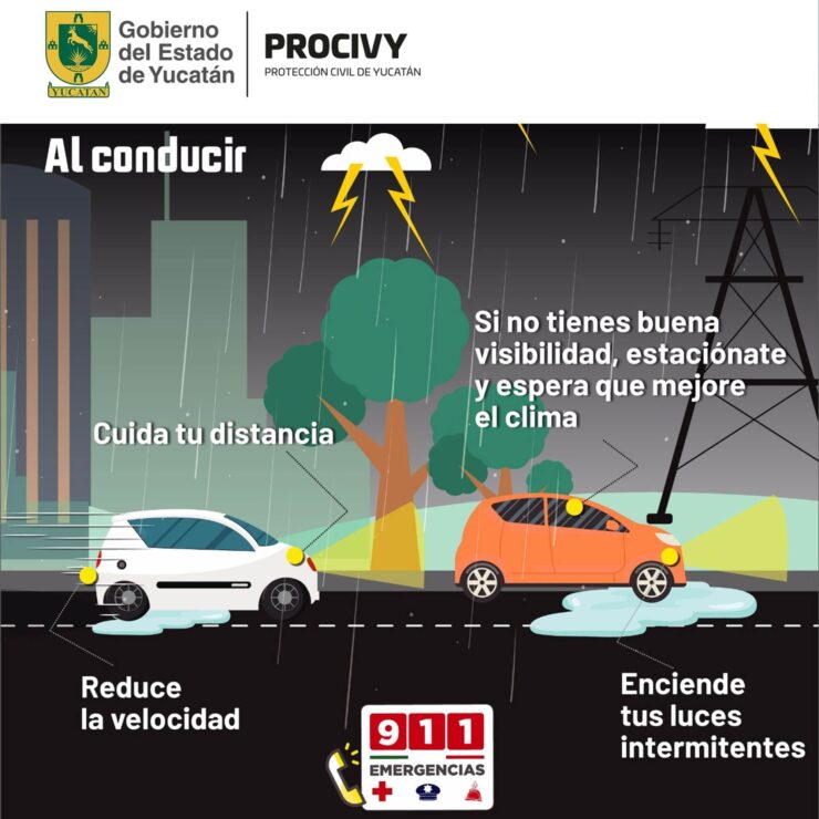 Este fin de semana inicia la temporada de tormentas en Yucatán