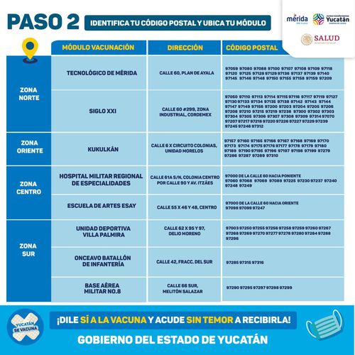 Este martes, personas de 50 a 59 años de Mérida recibirán 2da dosis contra el covid