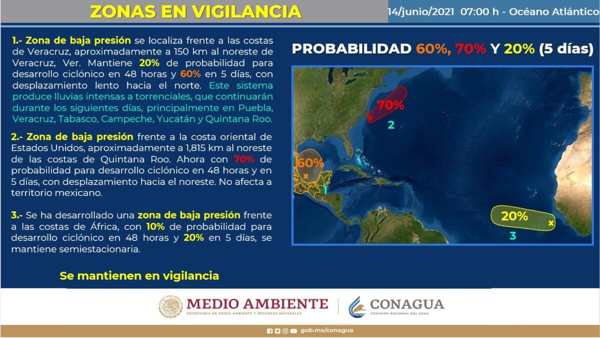 Se mantienen bajo vigilancia tres zonas de baja presión.
