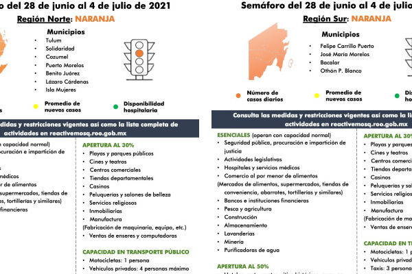 Quintana Roo: Sigue en naranja el Semáforo Epidemiológico Estatal.