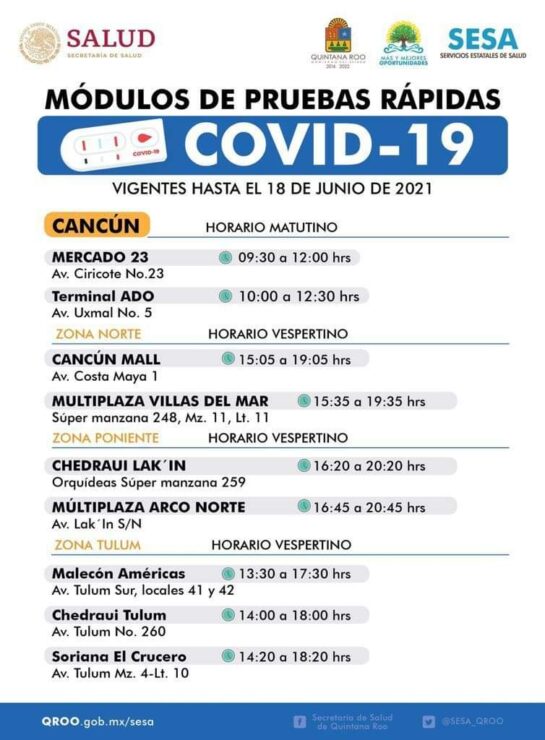 Instalan nueve módulos de pruebas rápidas de Covid en Cancún; Benito Juárez es el epicentro de contagios en Quintana Roo.