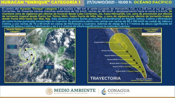 Clima: ‘Enrique’ podría convertirse en huracán categoría II este domingo.