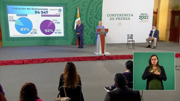 Decreta AMLO liberar a víctimas de tortura y sectores vulnerables