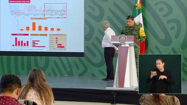 Crecen feminicidios, robos, y delitos de alto impacto en Sinaloa: Sedena