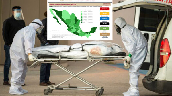 Asciende México a cuarto lugar mundial en muertes por covid-19