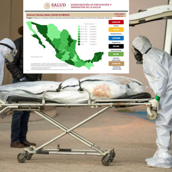 Asciende México a cuarto lugar mundial en muertes por covid-19