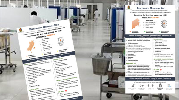 Otra semana en naranja, con una ocupación hospitalaria del 40 por ciento