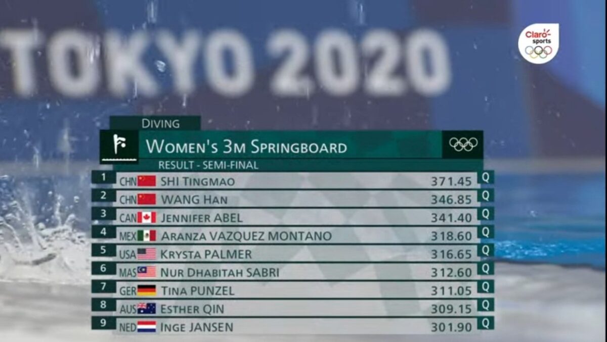 Tokio 2020 Aranza Vázquez avanza a la final en clavados de 3 metros