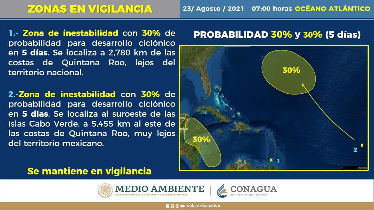 Clima: Vigilan zonas de inestabilidad en el Atlántico y el Caribe; ambas presentan pocas posibilidades para desarrollos ciclónicos.