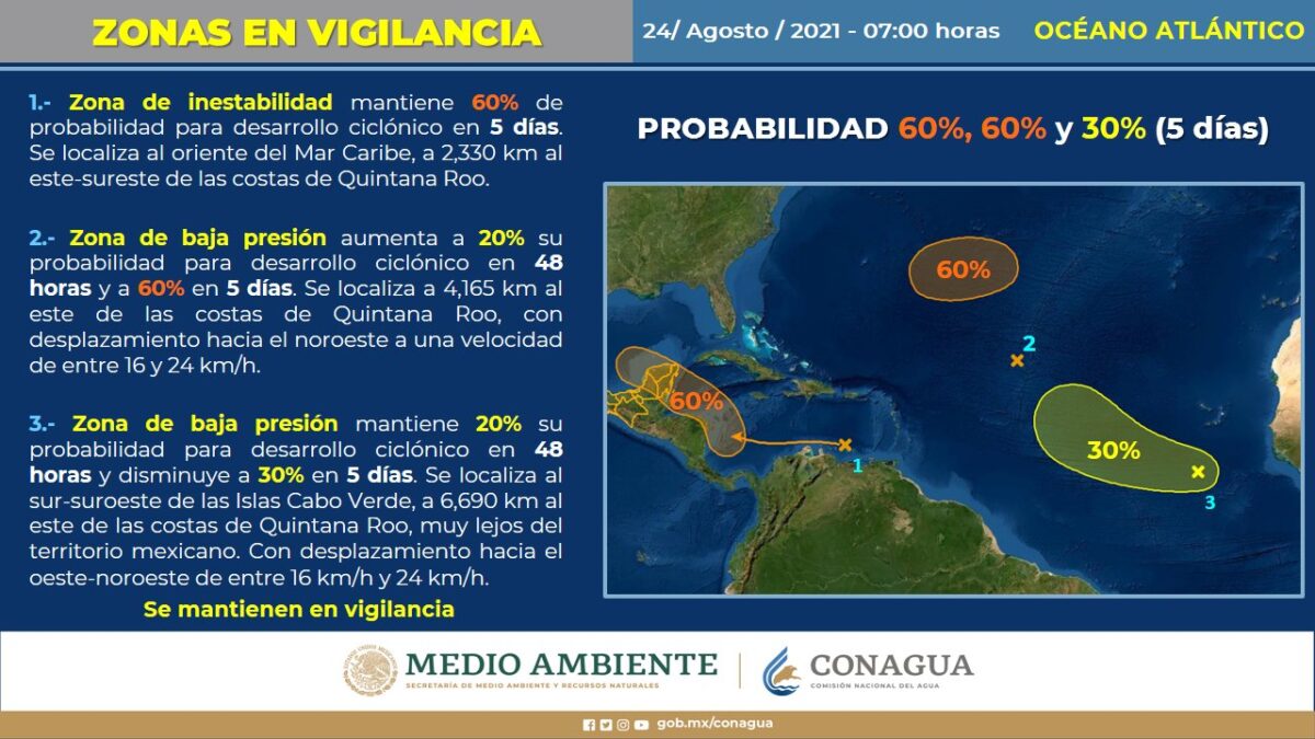 Quintana Roo: Mantienen bajo vigilancia fenómenos meteorológicos en el Atlántico y El Caribe; mantiene una posible trayectoria hacia la entidad.