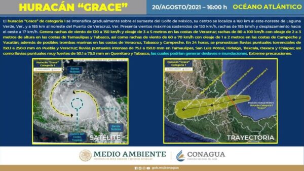 Temen veracruzanos que Grace impacte como huracán categoría 2