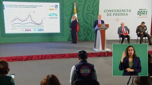 Prevén declive de tercera ola de Covid-19 en 15 días