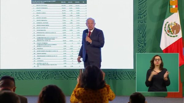 Condonaron Peña y Calderón 189 mil mdp a 58 empresas