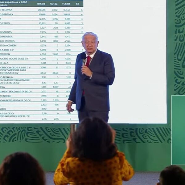 Condonaron Peña y Calderón 189 mil mdp a 58 empresas