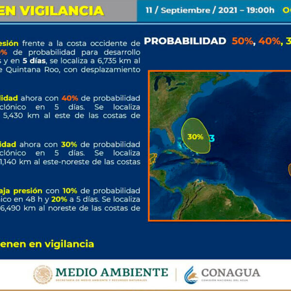 Cuatro potenciales desarrollos ciclónicos amenazan en el océano Atlantico