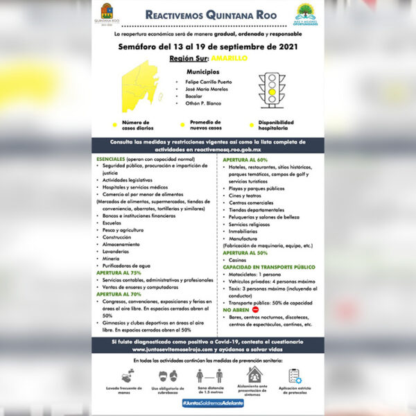 Al fin, regresa Quintana Roo al amarillo en el Semáforo Epidemiológico Estatal