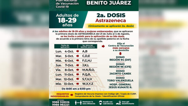 Cancún: Anuncian segunda dosis de Astra-Zéneca para veinteañeros 