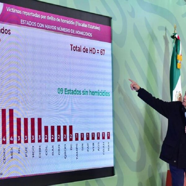 En Guaymas fueron contra titular de seguridad, no a activista o alcaldesa