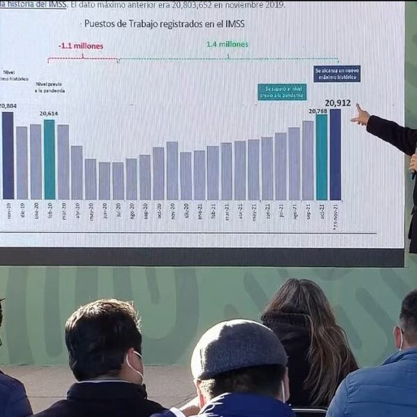 Mantiene AMLO pronóstico de crecimiento de 6 %